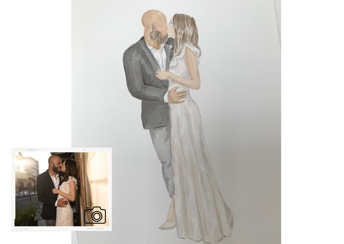 Custom Wedding Portrait Acrylic Painting, Made to Order, Bride and Groom  Painting, Wedding Commission Art, Wedding Gift, Home Wall Art Decor - Etsy